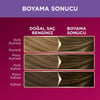 Schwarzkopf Palette Deluxe Yoğun Renkler 7-1 Asil Kumral Saç Boyası