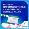 Sensodyne Çok Yönlü Koruma Diş Fırçası Orta Sertlikte 4 Renk Seçeneğiyle 1 Adet