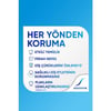 Sensodyne Cool Mint Ağız Bakım Suyu 500ml​