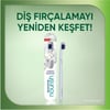 Sensodyne Nourish Sağlıklı Beyazlık Diş Fırçası – Yumuşak Kıllı, Leke Giderici ve Çevre Dostu, 1 Adet