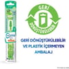 Sensodyne Promine 3-5 Yaş Çocuklar İçin Sevi  mli Timsah Karakterli Diş Fırçası Yumuşak