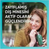 Sensodyne Promine Aktif Diş Minesi Kalkanı 75 ml Naneli Güçlendirici Ferahlatıcı Formül