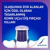 Sensodyne Yumuşak Diş Fırçası 1+1 Duoflex Oynar Boyun ile Hızlı Rahatlama ve Etkili Temizlik