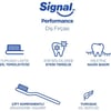 Signal Dis Firçasi Performans Etkin Diş Temizliği 46.5 GR 2+1
