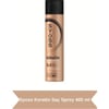 Syoss Keratin Saç Spreyi 400 ml