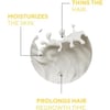 The Ceel Tüy Azaltıcı ve Nemlendirici Süt Isırgan Otu & Hyaluronik Asit Özlü 60 ml
