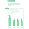 Tresan The Earth Organic Aloe Vera +Biotin Şampuan 250 Ml