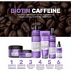 URBAN Care Expert Serisi Biotin ve Kafein  Saç Toniği-Hızlı Uzamaya -200 ML
