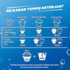 Yumoş Sıvı Bakım Deterjanı Renkli 30 Yıkama 1500 ml