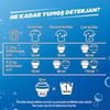 Yumoş Sıvı Bakım Deterjanı Tüm Renkler 30 Yıkama 1500 ml