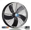 DUNDARSM45DUNDAR SM45 450MM MONOFAZE FAN