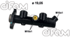 ANA MERKEZ RENAULT R12, TOFAŞ M131 1600 85002875 