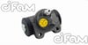 FREN SİLİNDİRİ [ RENAULT 21 2.0/2.1 D/2.2 4X4 ] 
