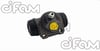 FREN SİLİNDİRİ [ RENAULT MEGANE 1 CLASSIC 1.4 16V/1.6 16V/1.9 DTI ] 