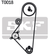TRİGER SETİ 114X17MM CITROEN BERLINGO 1.8 I 97-02, BX 87-93, EVASION MPV 1.8 97-02, 2.0 94-02, XANTIA 1.6 I 93-01, 1.8 I 93-03, XM 89-94, XSARA 1.8 I 97-00, PEUGEOT 205 II 1.6 87-98, 306 HB 1.8 93-01, 2.0 XSI 93-01, 309 II 1.6 89-93, 1.9 89-93, 405 I