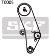 TRİGER SETİ 124X18MM VOLKSWAGEN CADDY I 1.5 82-83, 1.6 83-92, 1.8 85-92, CADDY II MPV 1.6 95-97, GOLF I 1.5 74-83, 1.6 75-84, 1.6 83-84, II 1.8 84-91, 1.8 GTI 85-87, III 1.8 91-97, JETTA I 1.5 78-84, 1.6 78-84, 1.8 82-84, PASSAT B1, B2, B3/B4, SANTAN