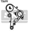 TRİGER SETİ 141X25MM VOLKSWAGEN BORA 1.9 SDI 98-05, 1.9 TDI 98-05, CADDY II MPV 1.9 SDI 95-04, 1.9 TDI 96-04, GOLF IV 1.9 SDI 97-05, 1.9 TDI 97-04, POLO III CLASSIC 1.9 SDI 99-02, 1.9 TDI 96-02, AUDI A3 1.9 TDI 96-01, SEAT CORDOBA 1.9 TDI 96-02, 1.9 