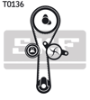 TRİGER SETİ 87X17MM RENAULT CLIO I 1.2 8V D7F 96-98, CLIO II, KANGOO I 1.2 8V D7F 98=>, TWINGO I 1.2 8V D7F 96-07, TWINGO II 1.2 8V D7F 07=> 