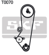 TRİGER SETİ 97X19MM FORD ESCORT IV 1.4 86-90, 1.6 89-90, V 1.6 90-92, FIESTA II 1.4 83-89, III 1.4 89-95, 1.6 89-94, ORION II 1.4 86-90, ORION III 1.4 90-93, SIERRA 1.6 I 89-93