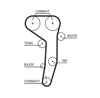 TRİGER SETİ AUDI, CHRYSLER, DODGE, MITSUBUSHI, SEAT, SKODA, VOLKSWAGEN, JEEP 