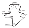 TRİGER SETİ CHRYSLER VOYAGER IV 2.5 04-08, JEEP CHEROKEE 2.5, 2.8 01-08, LDV, LTI 