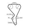 TRİGER SETİ CITROEN C2, CC3, C4 1.4 03 => , PEUGEOT 206, 307, 1007 1.4 03 => 