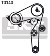 TRİGER SETİ + DEVİRDAİM 190X24MM ALFA ROMEO 145 1.9 JTD 99-01, 146 1.9 JTD 99-01, 147 1.9 JTD 03-10, 156 1.9 JTD 00-05, FIAT BRAVA 1.9 JTD 00-01, BRAVO 1.9 JTD 98-01, DOBLO 1.9 JTD 01=>, IDEA 1.9 JTD , MAREA 1.9 JTD 98-02, MULTIPLA 1.9 JTD 01-10, PAL