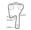 TRİGER SETİ RENAULT LAGUNA I 2.0 95-01, SAFRANE II 2.0, 2.2 96-00, VOLVO C70 I 2.0, 2.3, 2.4 97-02, S40 I 1.6, 1.8, 2.0 95-03, S60 I 2.0, 2.4, 2.5 00-10, S70 2.0,2.3, 2.4, 96-00, S80 I 2.0,2.3, 2.4, 2.5 99-06, V40 1.6, 1.8, 2.095-04, V70 I, II 2.0, 2