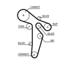TRİGER SETİ VOLKSWAGEN CADDY III 1.6-2.0 TDI 10-15, GOLF VI 1.6 TDI 09-12, 2.0 TDI 08-13, PASSAT 1.6-2.0 10-14, POLO 1.2-1.6 09=> CAYB/C/D-CAAB/C-CKUB-CFFB- CFWA-CAGA 