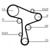 TRİGER SETİ+ELEKTRİKLİ FİŞLİ DEVİRDAİM [ VOLKSWAGEN PASSAT 1.6 TDI/2.0 TDI 14 =>, GOLF VII 1.6 TDI/2.0 TDI 12 =>, POLO 1.6 TDI 17 =>, CADDY IV 2.0 TDI 15 =>, TIGUAN 2.0 TDI 10-20, TIGUAN 1.6 TDI 16-20, TRANSPORTER VI 2.0 TDI 15 =>, AUDI A3, SKODA OCT
