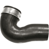 TURBO İNTERCOOLER HORT.DUCATO BOXER 2.8 TD( 1 ) 