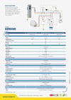 İNVERTÖR 12V/3000VA