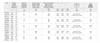 NAUTIC SERİSİ BOILER 30 L 1250W