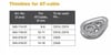 SELDEN - THIMBLE KIT,AT-CABLE 14/16 (CX45)