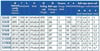 SPARCRAFT - IMF PROFILE S980E (19 M x 34 MM)  (PER METER)