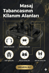 4 Başlıklı Masaj Tabancası - Ergonomik Derin Doku Sırt ve Boyun Masaj Aleti Ağrı ve Sızı Giderici