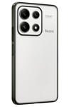 Xiaomi Poco X6 Pro Kılıf Lensli Silikon - Yeşil