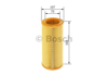 BOSCH 1457433307 - Hava Filtresi - Fiat Doblo