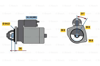 BOSCH 1986S00742 - Mars Motoru - Fiat Iveco Daily Iv-v