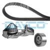 DAYCO KTBWP2590 - Triger Seti+devirdaim - Renault Clio/kango/megan/solenza