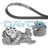 DAYCO KTBWP3211 - Triger Seti+devirdaim - Renault Clio Iii/twingo/kango/modus/logan/sandero