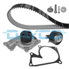 DAYCO KTBWP5322 - Triger Seti+devirdaim - Renault Clio Iv/logan Ii/sandero Ii/dokker/lodgy/kango