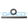 DAYCO KTC1574 - Yag Pompa Zincir Seti - Psa 208/2008/308/301