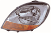 DEPO 551-1145R-LDEMY - Far Sag - Renault Kangoo Ii