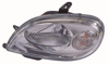 DEPO 552-1111L-LD-EM - Far Sol - Psa Saxo-2