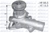 DOLZ S108FL - Devirdaim - Fiat M131
