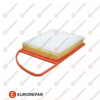 EUROREPAR 1611891580 - Hava Filtresi - Psa 206+/207/208/301/308/3008/partnertepee/508