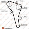 EUROREPAR 1633129180 - Triger Kayisi - Vw Passat