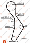 EUROREPAR 1633129980 - Triger Kayisi - Vw Passat-a3-a4