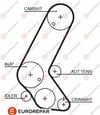EUROREPAR 1633130880 - Ecourroiedis - Opel 